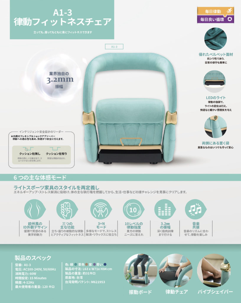 フィットネスチェアの資料画像1